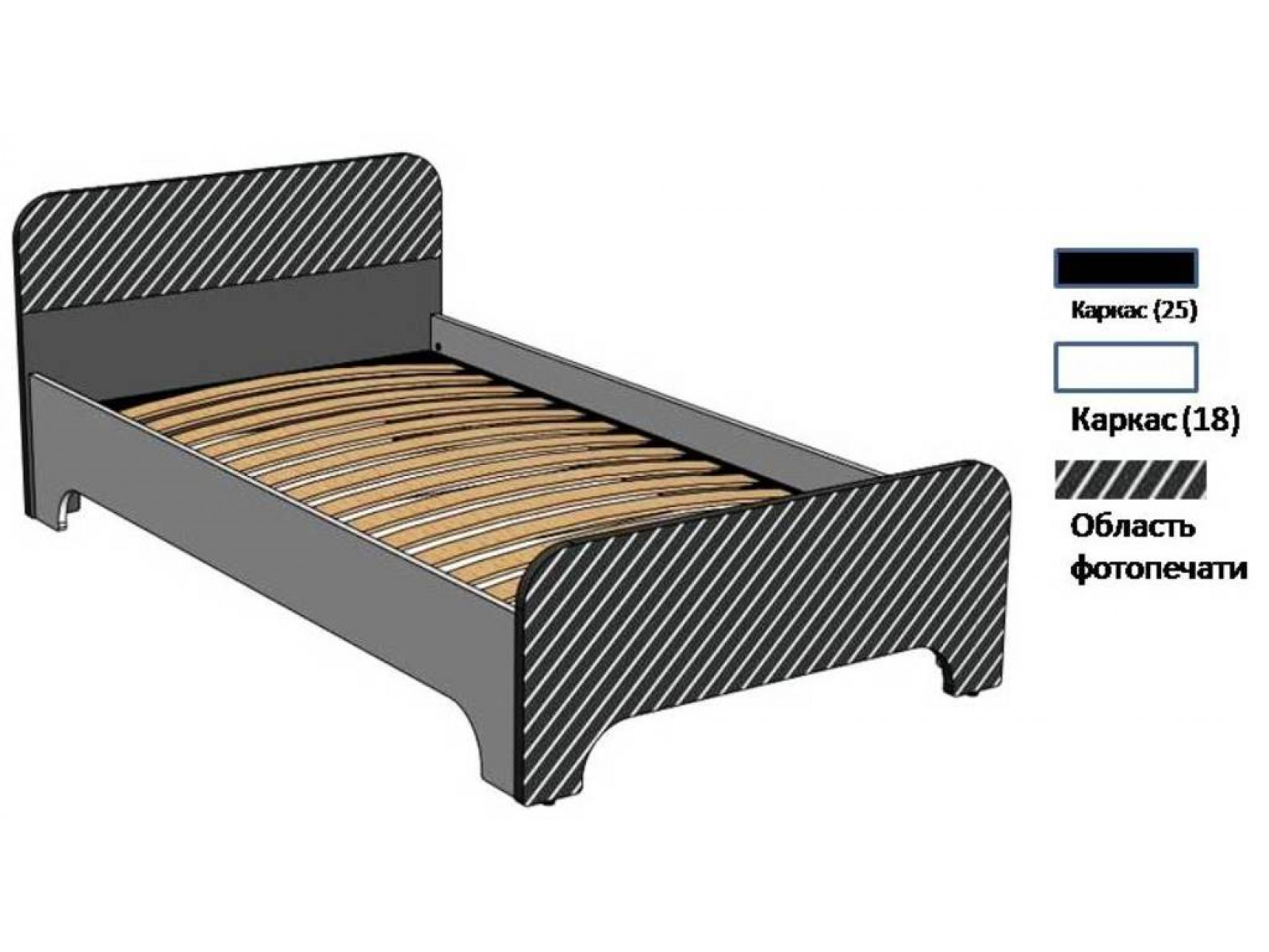 Полутораспальная кровать размер стандарт