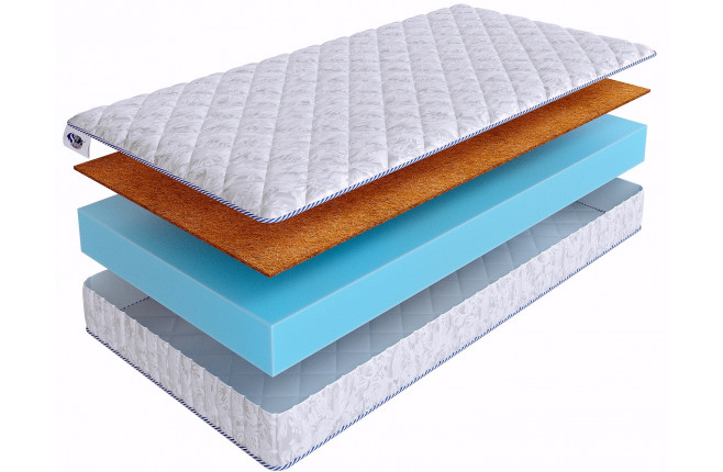 Матрас Roller Cotton 14 Cocos