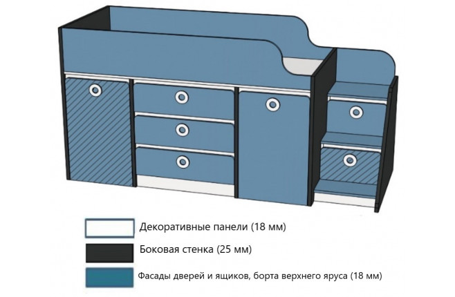 Кровать-чердак с системой хранения Mini