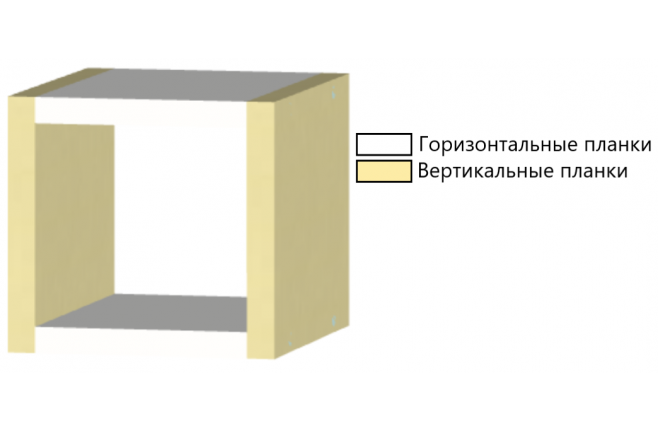 Полка куб открытая Teenager