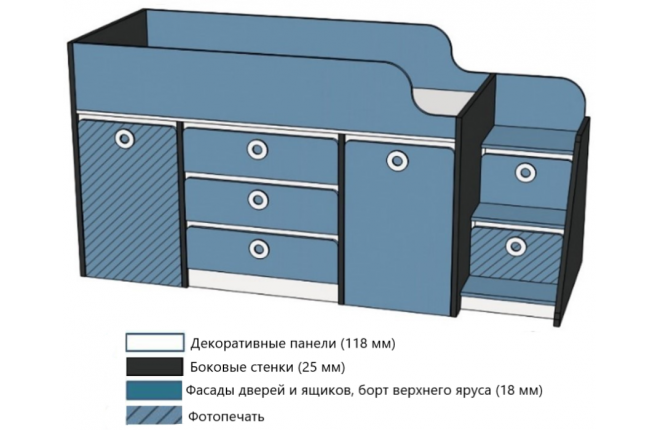 Кровать-чердак с системой хранения Mini print