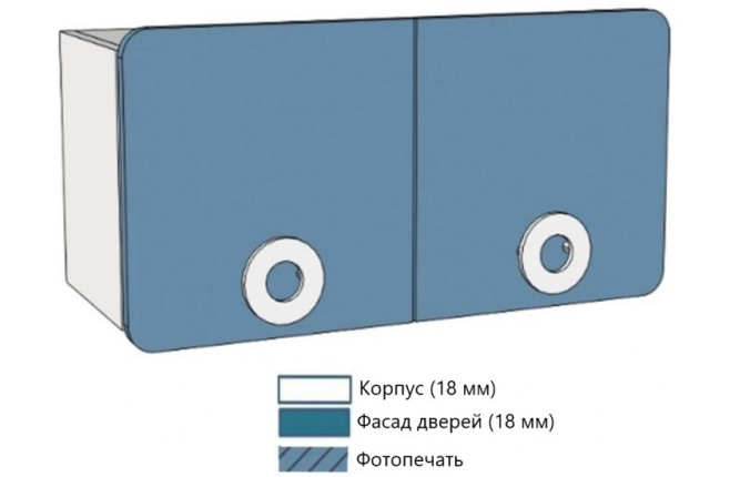 Шкаф навесной двухдверный Mini